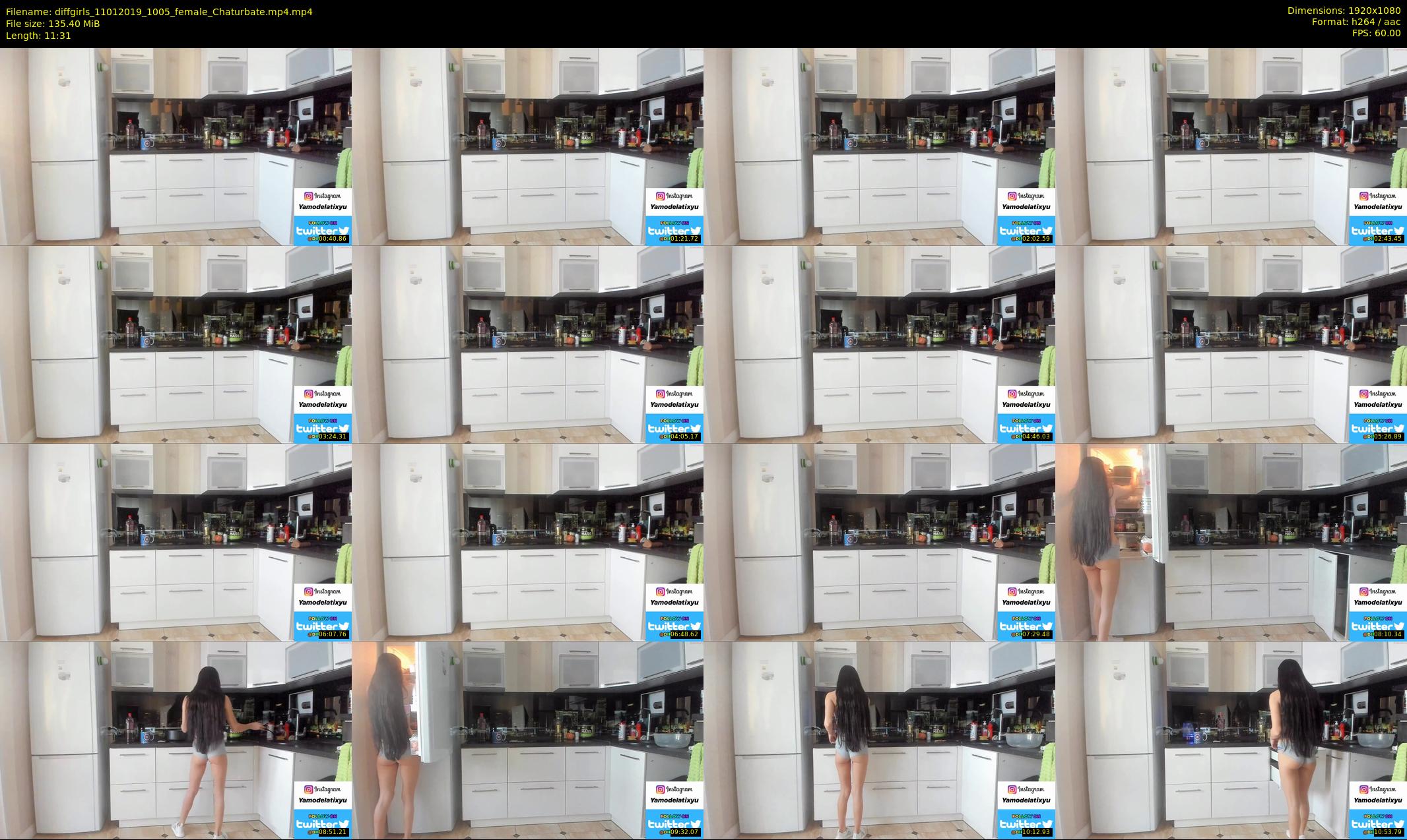 diffgirls — 12 minute Chaturbate female cam show recording, 1080p, Jan 11, 2019