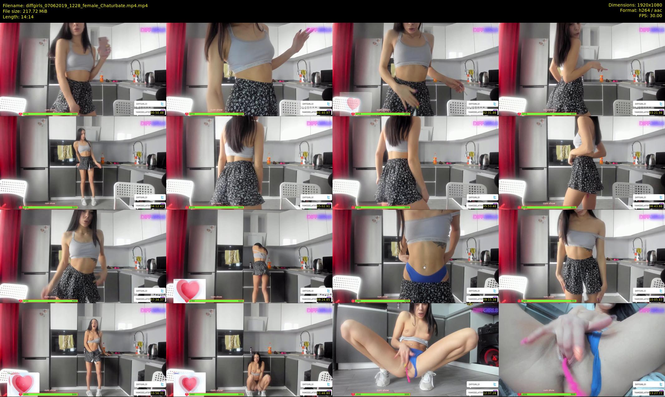 diffgirls — 15 minute Chaturbate female cam show recording, 1080p, Jun 7, 2019