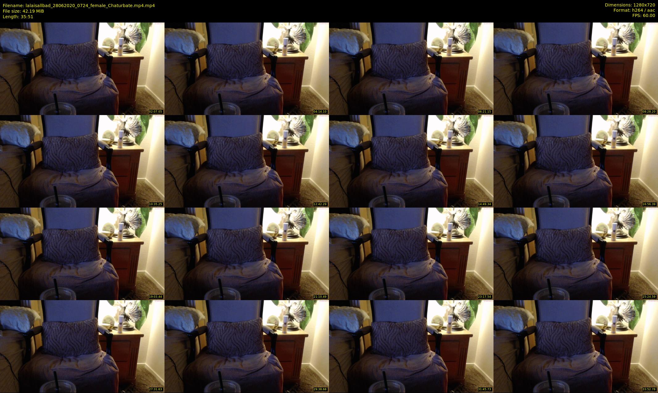 lalaisallbad — 36 minute Chaturbate female cam show recording, 720p, Jun 28, 2020