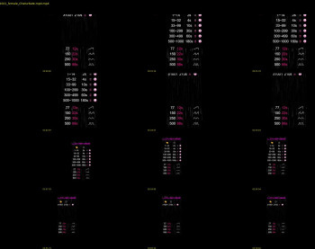 sander_sonia — 4 minute Chaturbate female cam show recording, 1080p, Oct 14, 2021