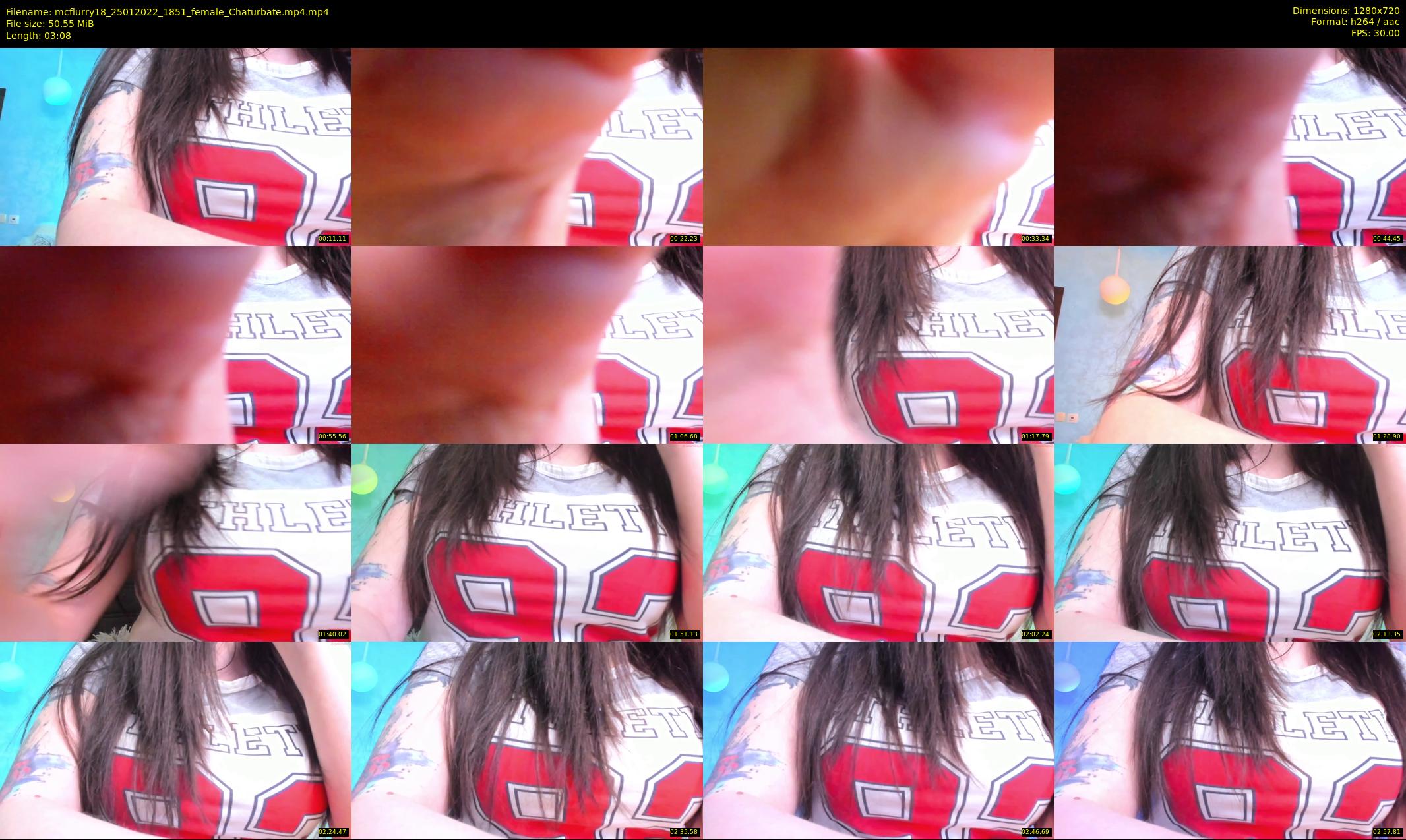 mcflurry18 — 4 minute Chaturbate female cam show recording, 720p, Jan 25, 2022