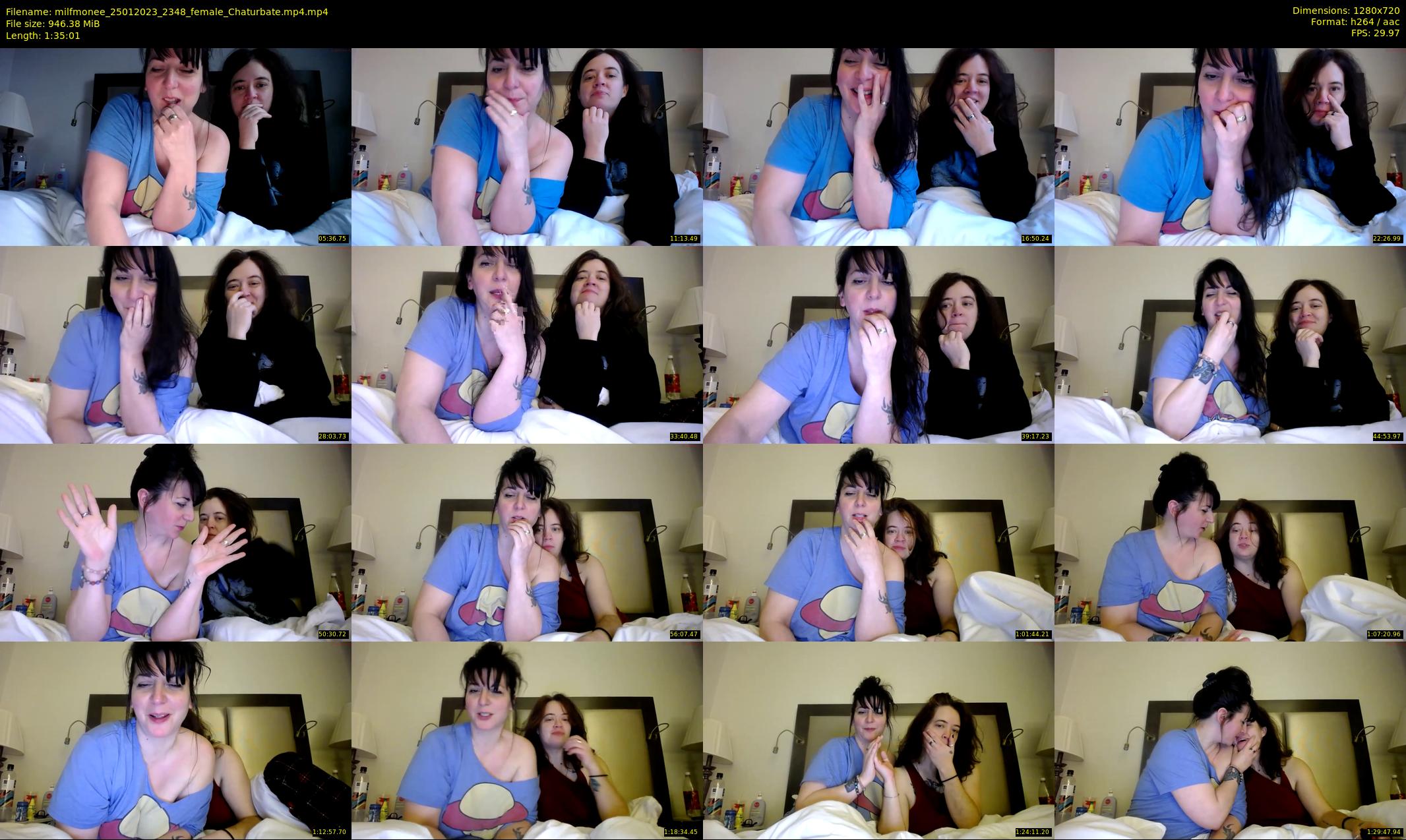 milfmonee — 96 minute Chaturbate female cam show recording, 720p, Jan 25, 2023