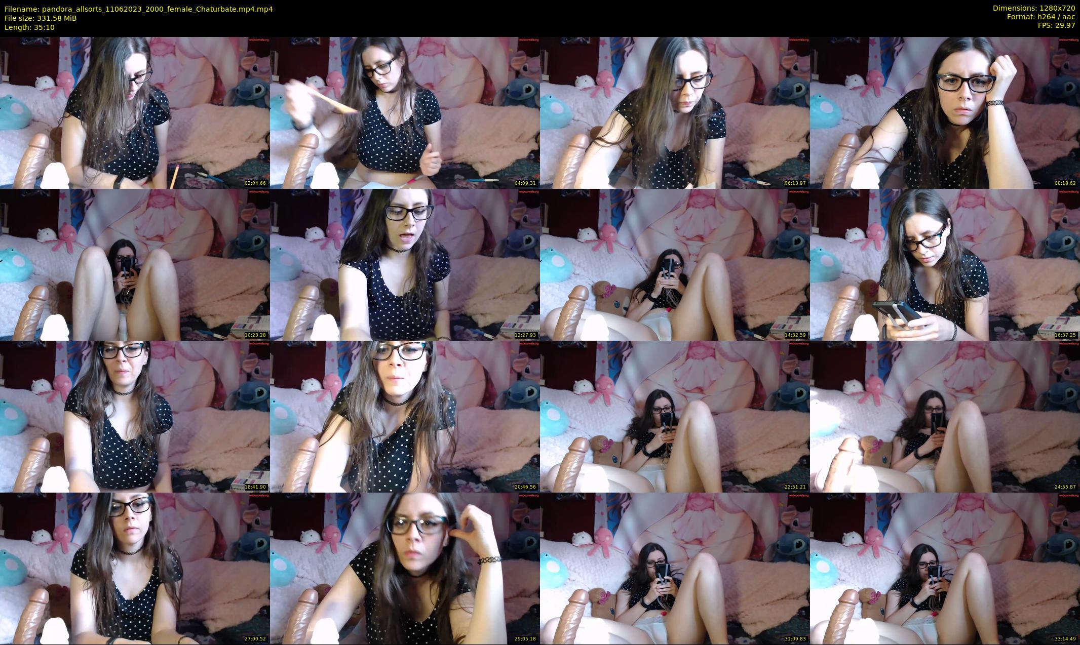 pandora_allsorts — 36 minute Chaturbate female cam show recording, 720p, Jun 11, 2023