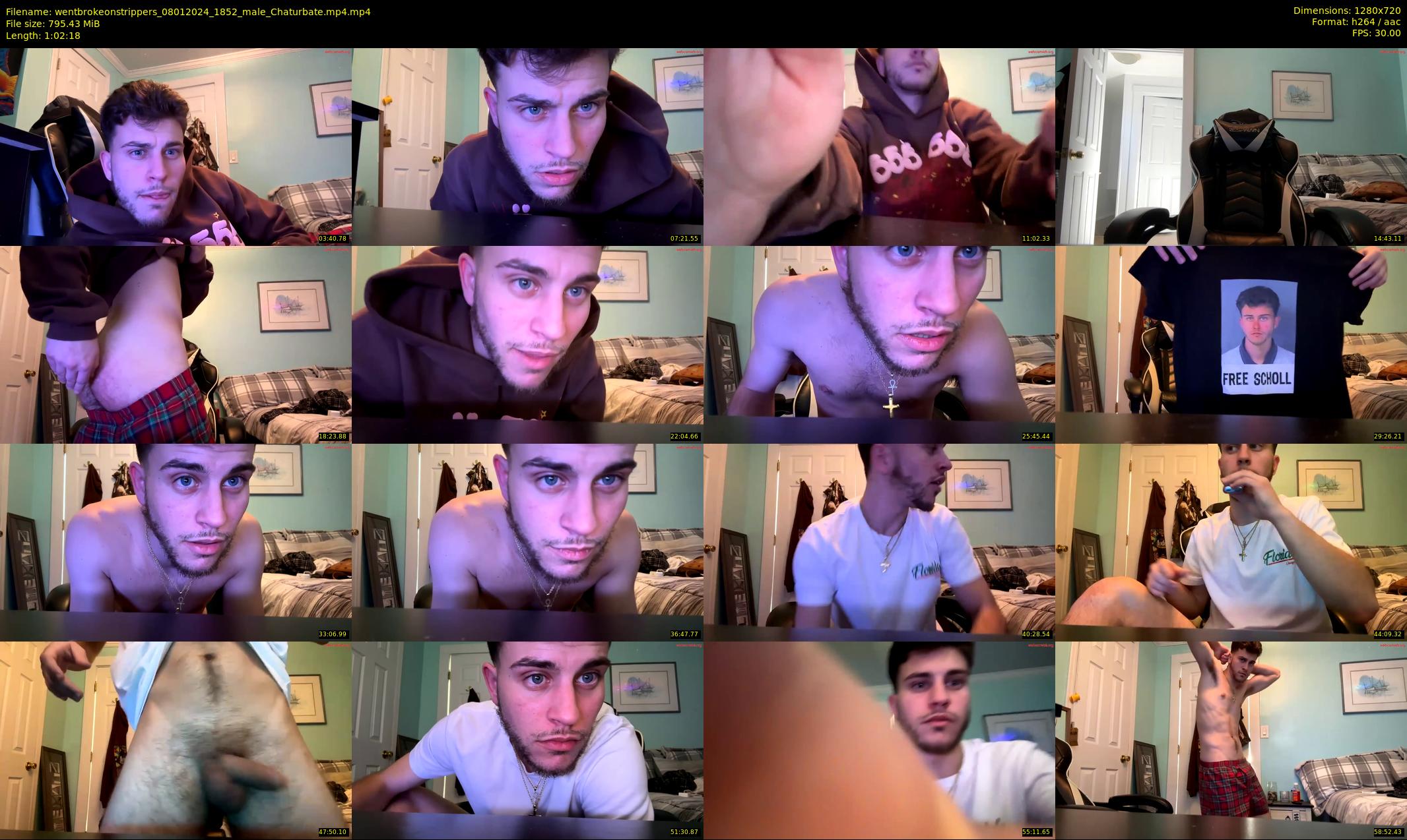 wentbrokeonstrippers — 63 minute Chaturbate male cam show recording, 720p, Jan 8, 2024