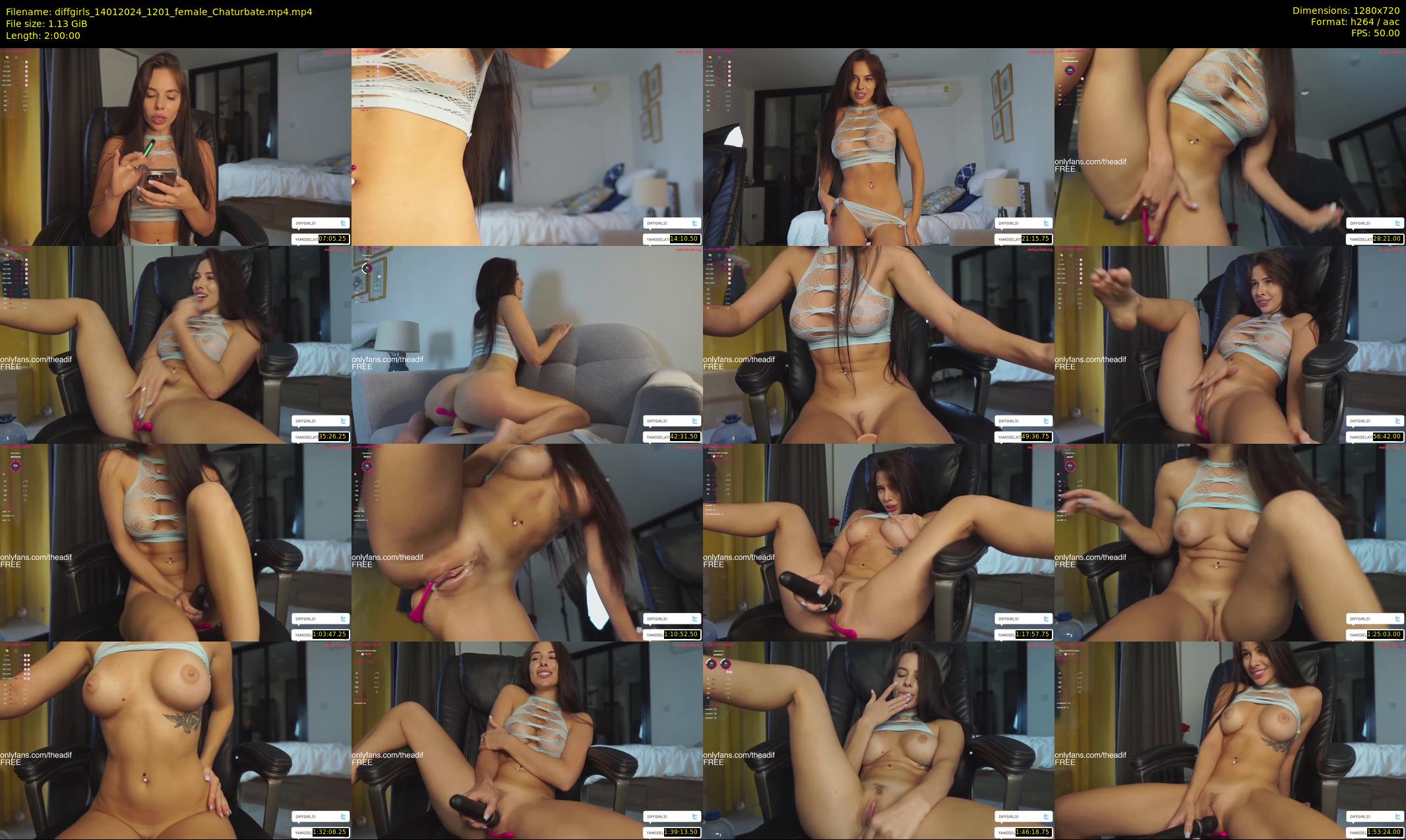 diffgirls — 120 minute Chaturbate female cam show recording, 720p, Jan 14, 2024