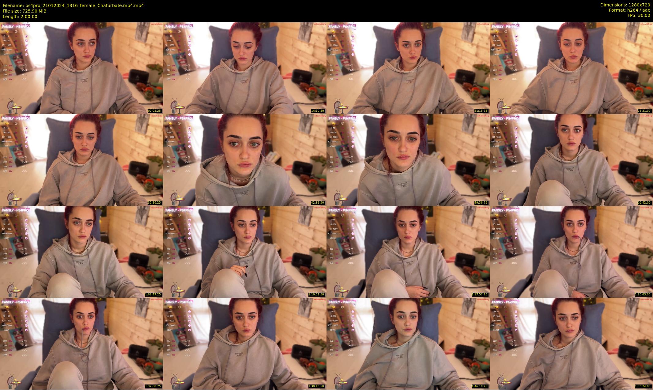 ps4pro — 120 minute Chaturbate female cam show recording, 720p, Jan 21, 2024
