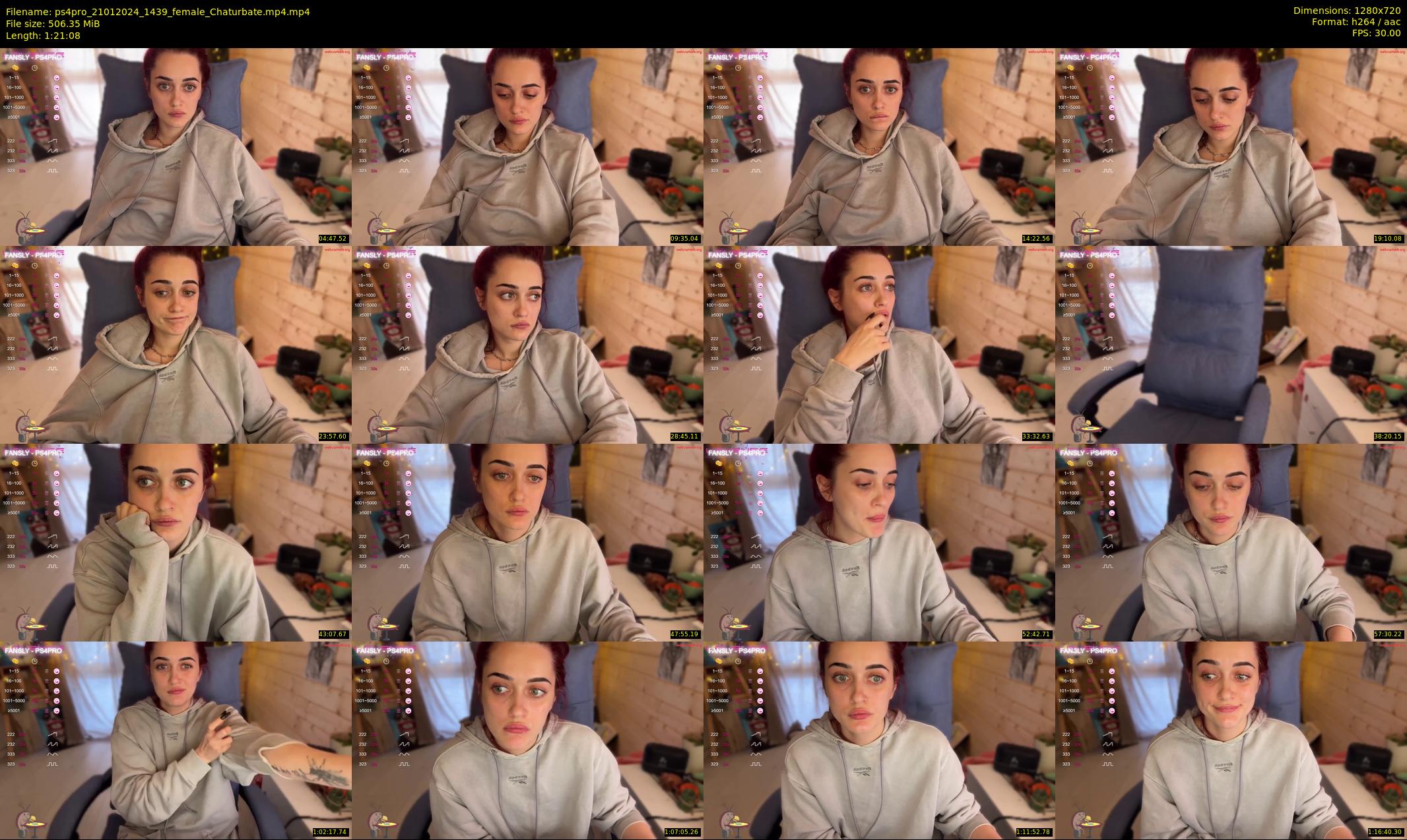 ps4pro — 82 minute Chaturbate female cam show recording, 720p, Jan 21, 2024
