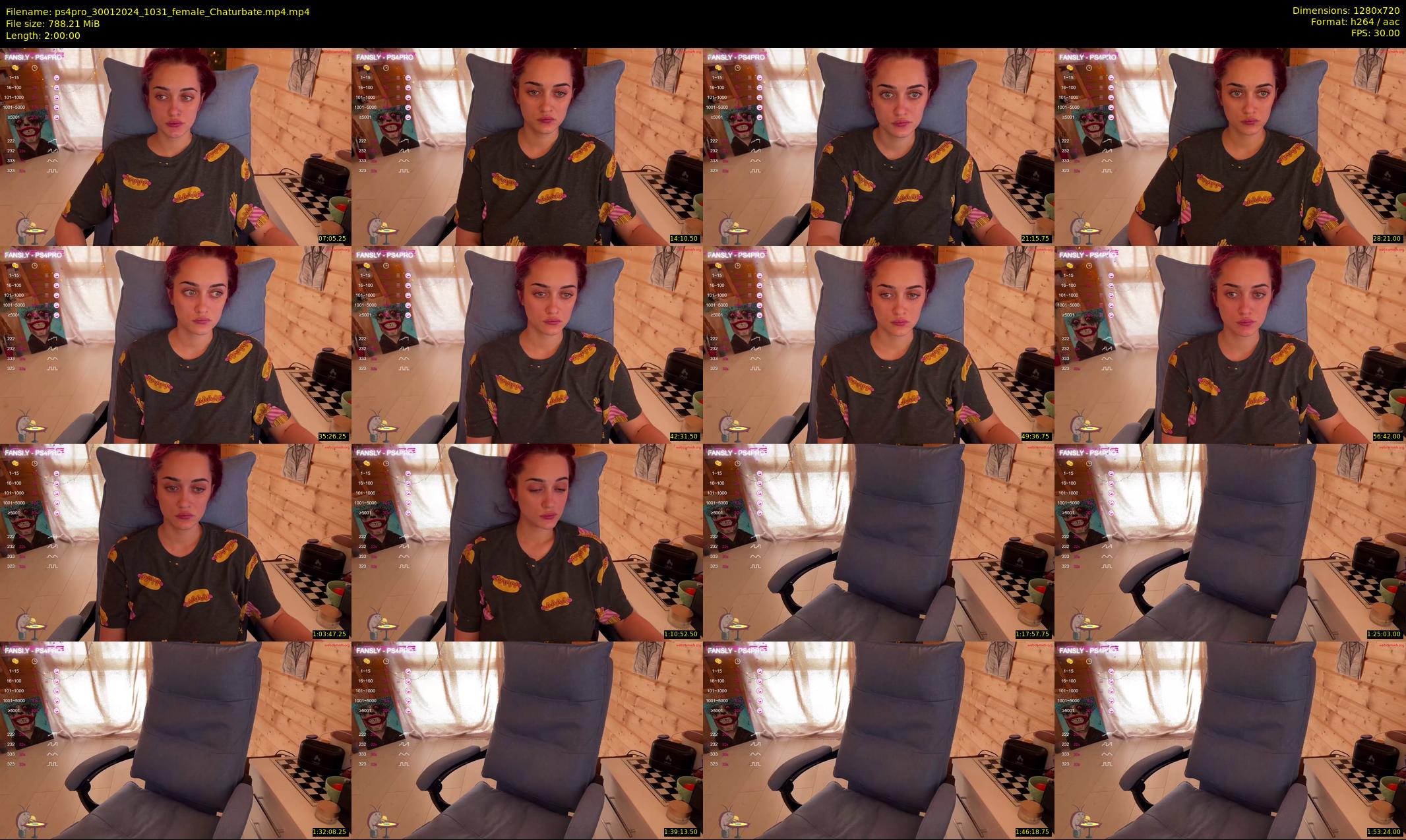 ps4pro — 120 minute Chaturbate female cam show recording, 720p, Jan 30, 2024