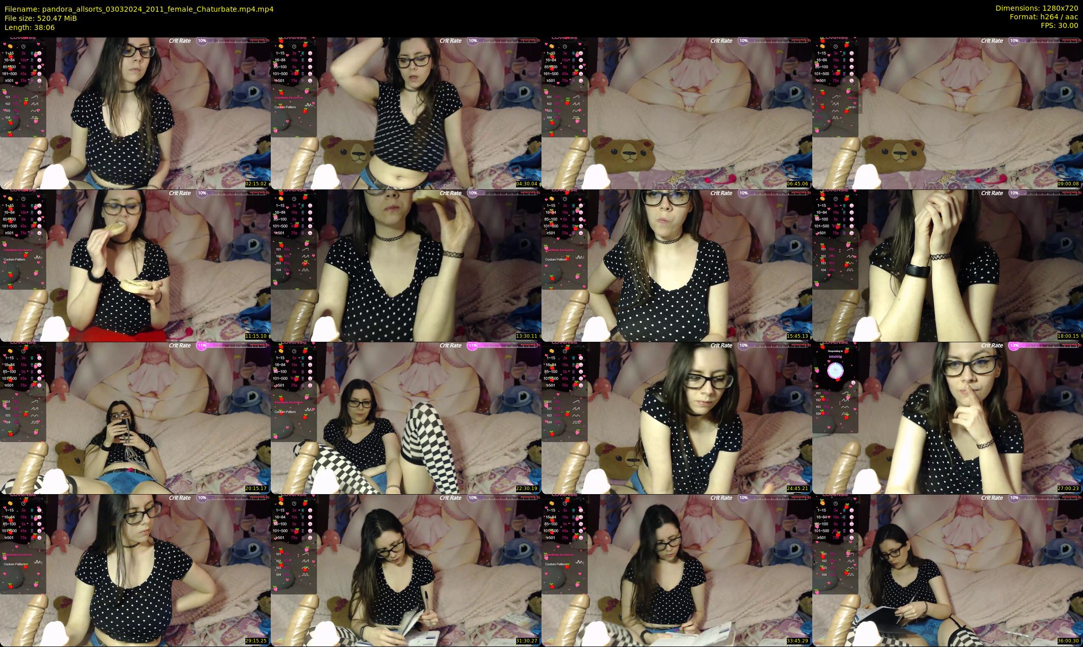pandora_allsorts — 39 minute Chaturbate female cam show recording, 720p, Mar 3, 2024