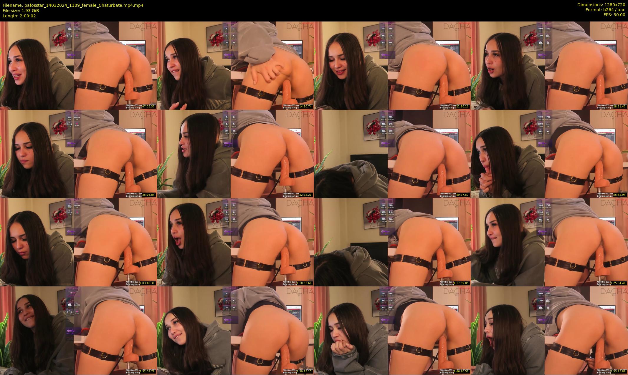 pafosstar — 121 minute Chaturbate female cam show recording, 720p, Mar 14, 2024