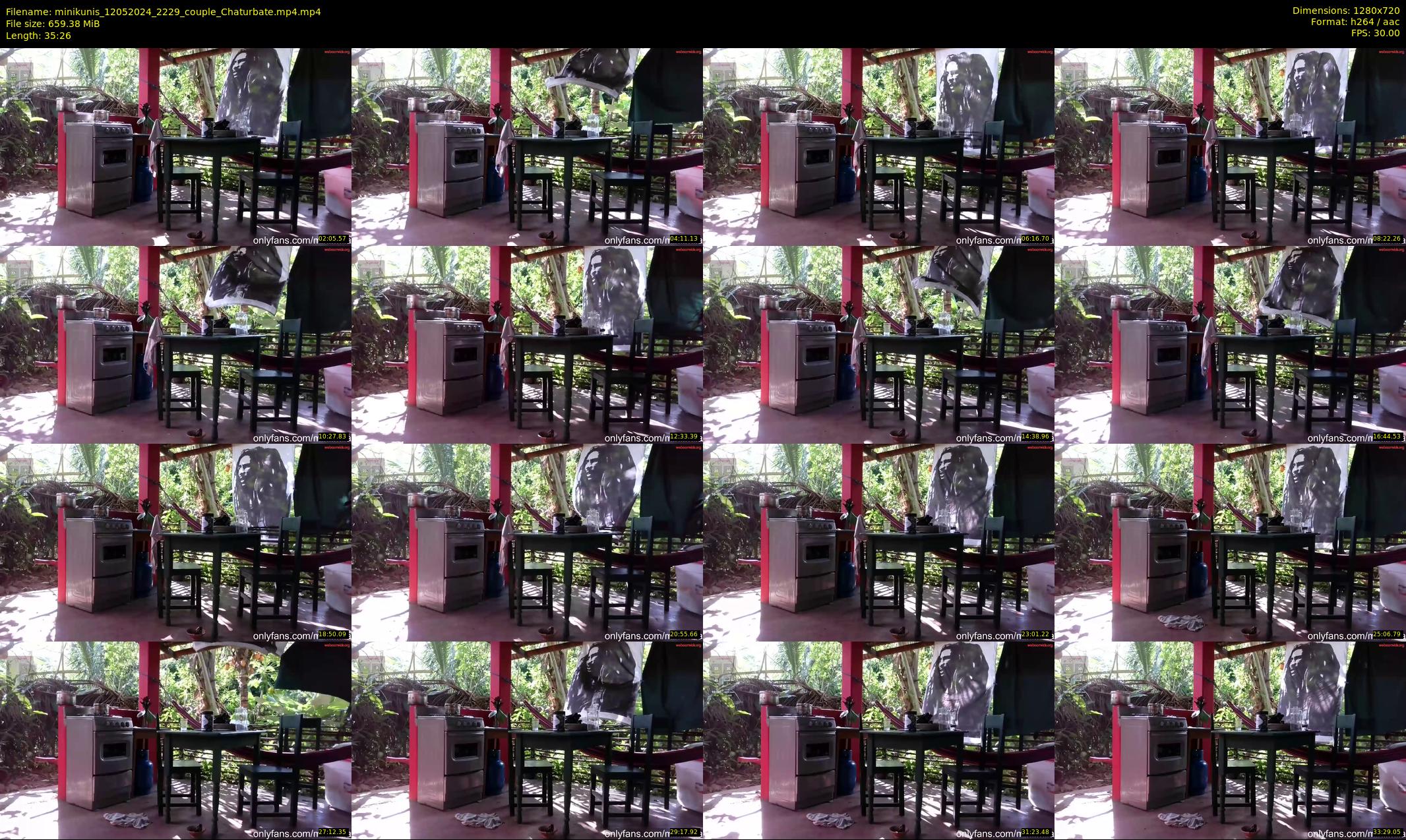 minikunis — 36 minute Chaturbate couple cam show recording, 720p, May 12, 2024