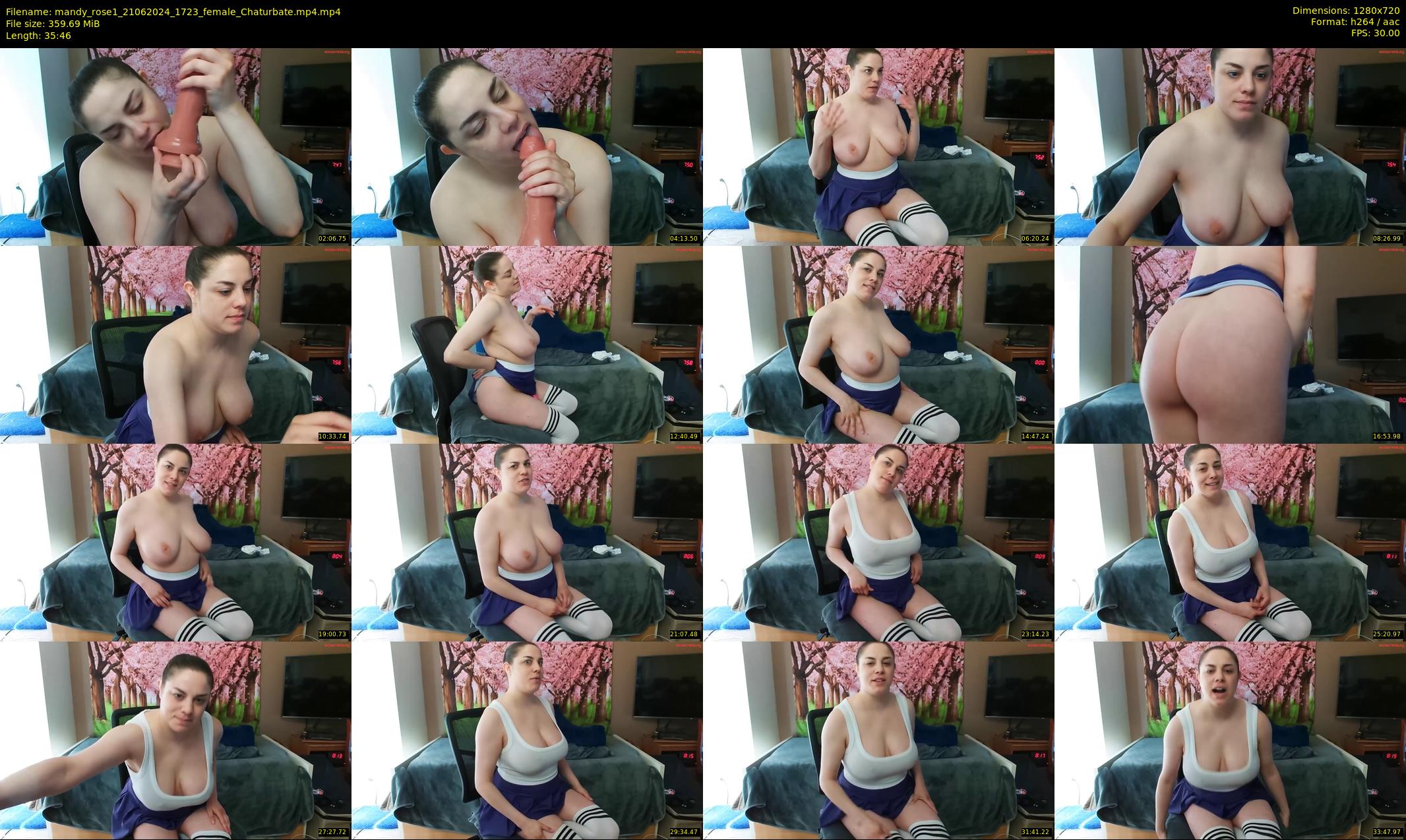 mandy_rose1 — 36 minute Chaturbate female cam show recording, 720p, Jun 21, 2024