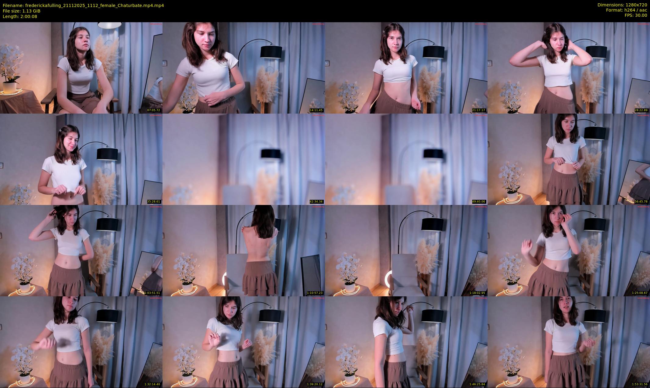 frederickafulling — 121 minute Chaturbate female cam show recording, 720p, Nov 21, 2025