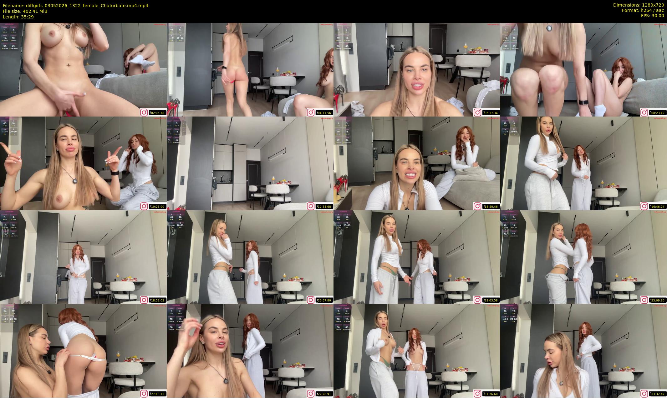 diffgirls — 36 minute Chaturbate female cam show recording, 720p, May 3, 2026